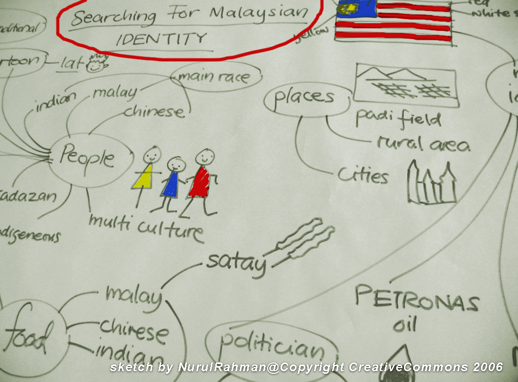searching-for-malaysia.gif